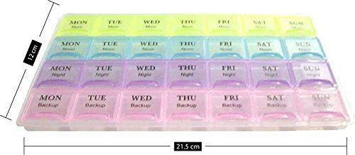 7 Day Weekly Medicine Storage Box Multi-Section Pill Organizer with Morning, Noon, Night, and Backup Compartments Pill Box-image-17