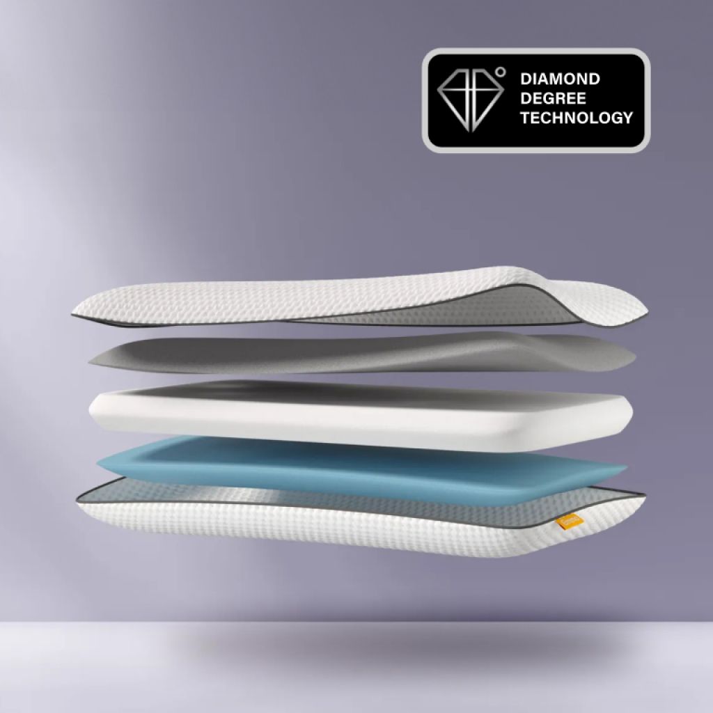 Memory Foam, Gel Solid Orthopaedic Pillow Pack of 1