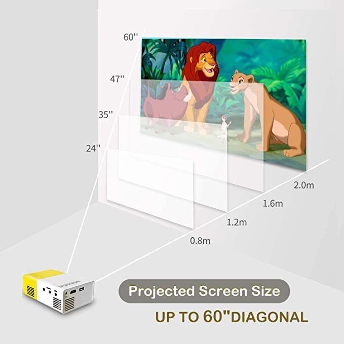 RHONNIUM Multimedia Projector Color LED LCD Video 400 lm LED Corded & Cordless Mobiles Portable Projector