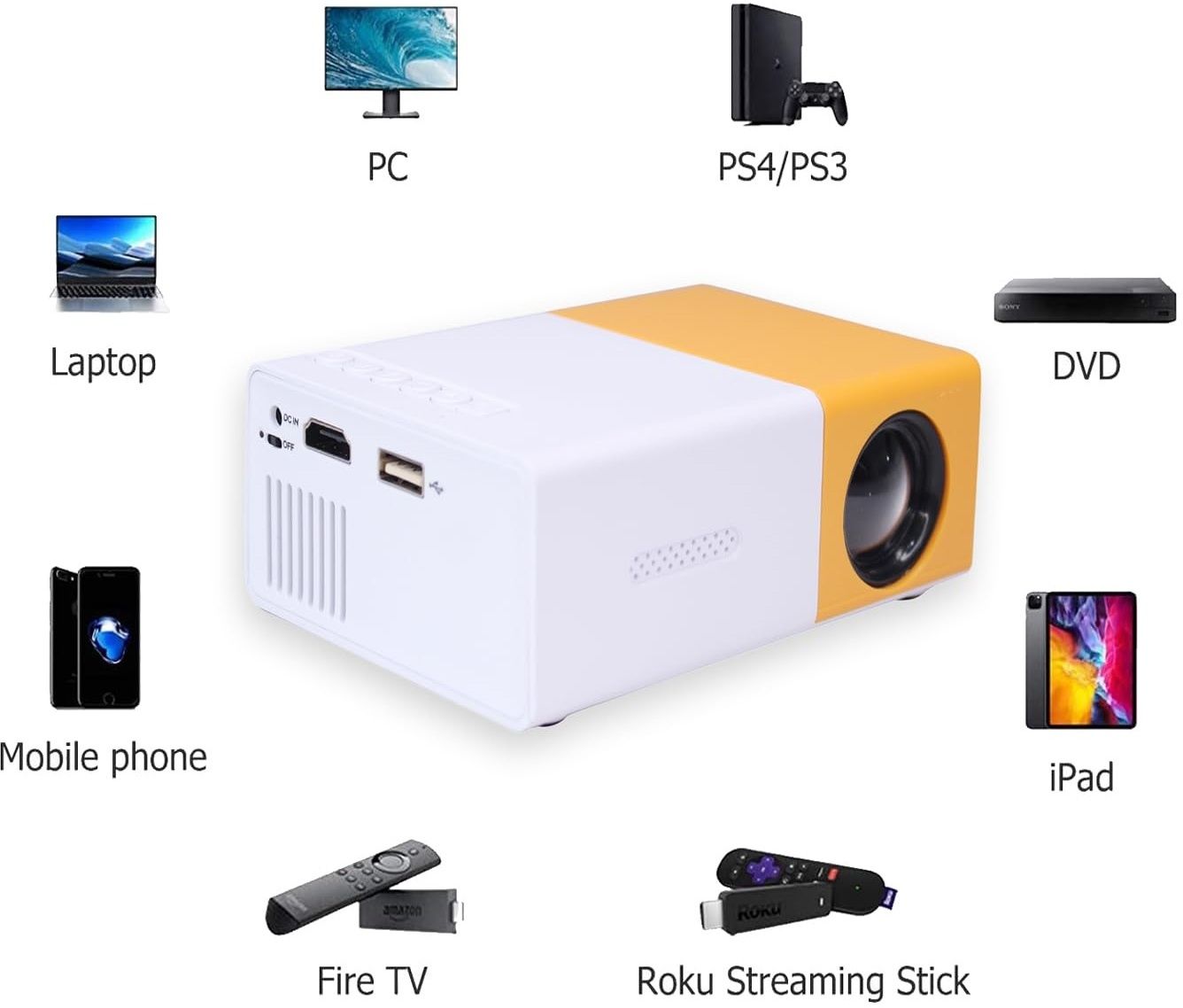 ASTOUND iOS-Android HDMI Projector for Video TV Movie 400 lm LED Corded & Cordless Mobiles Portable Projector-image-26