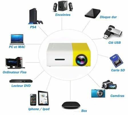 ASTOUND YG-300 LCD Support 1080P LED Projector 400 lm LED Corded & Cordless Portable Projector-image-36