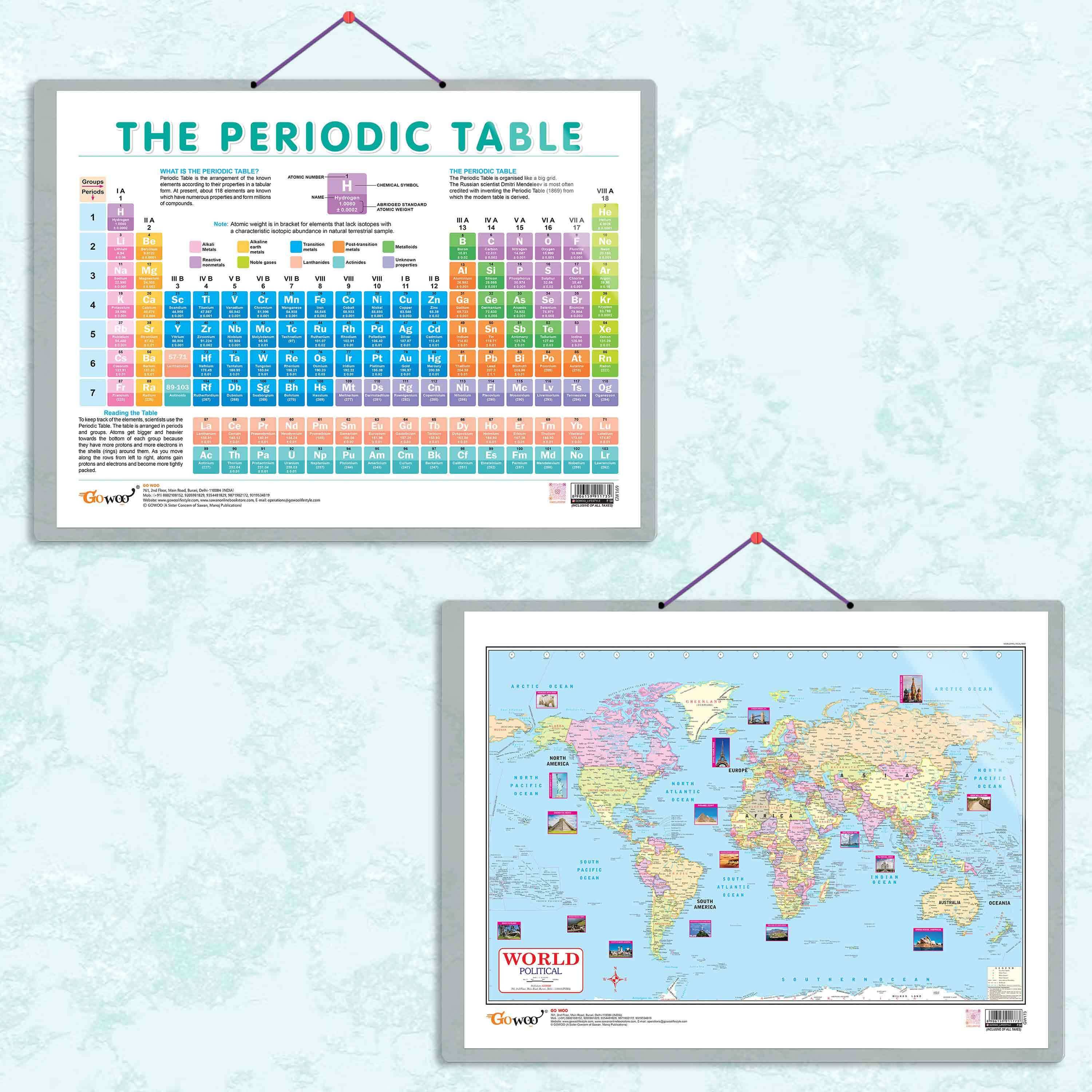 PERIODIC TABLE CHART HARD LAMINATED and WORLD POLITICAL CHART HARD LAMINATED | combo of 2 charts | Periodic Table meets World Politics Paper Print-image-21