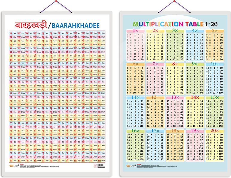 Set of 2 Baarahkhadee and Multiplication Table 1-20 Early Learning Educational Charts for Kids | 20"X30" inch |Non-Tearable and Waterproof | Double Sided Laminated | Perfect for Homeschooling, Kindergarten and Nursery Students Paper Print-image-23