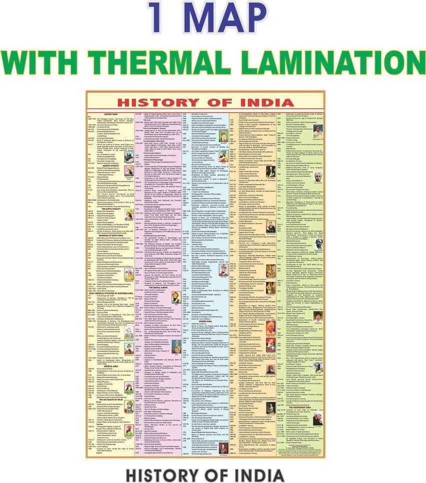 ENGLISH HISTORY CHART OF INDIA | Laminated English Chart | Map Size ( 23 inch * 36 inch ) Paper Print| Best Useful for UPSC, SSC, IES and other competitive Exams. Paper Print-image-31