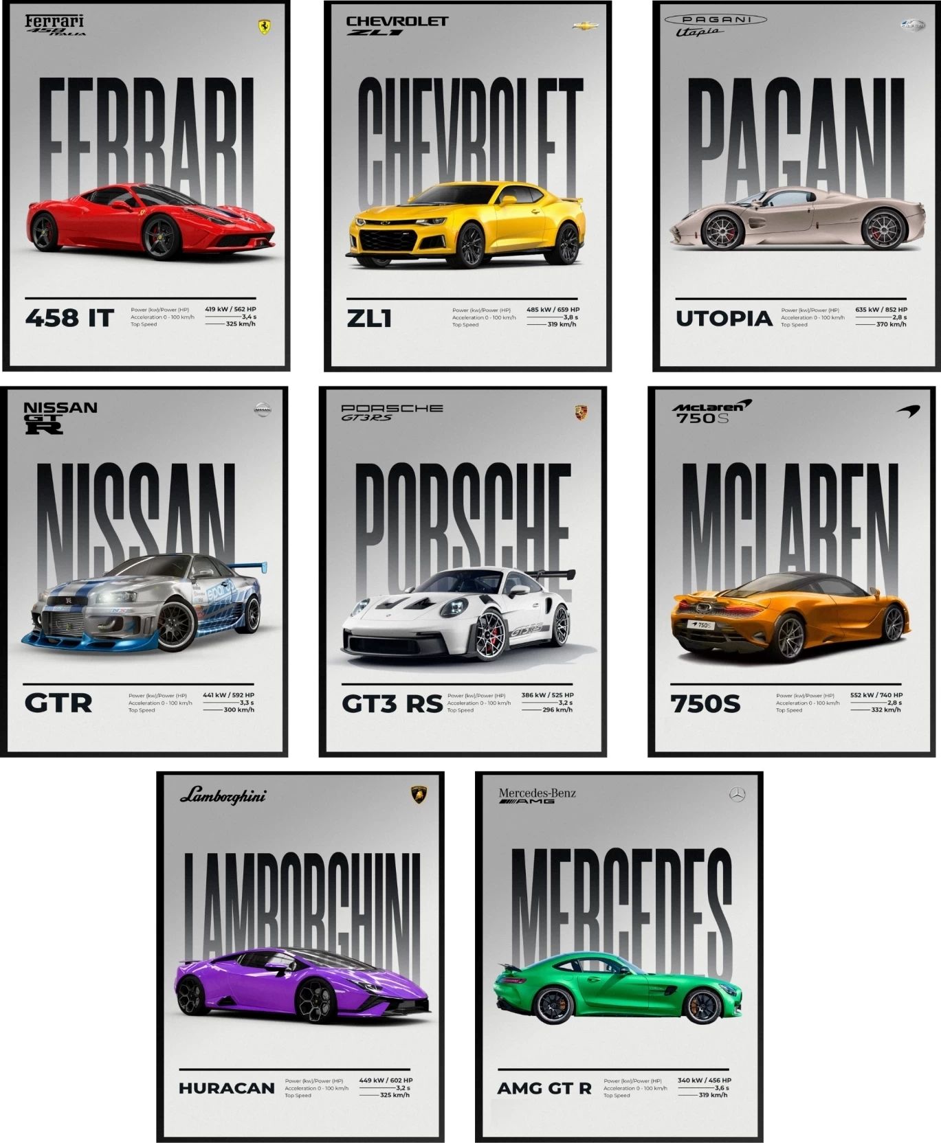 Car Posters Set of 8 A4 Size - Car posters for wall Boys room - Super car poster - Porsche poster, BMW poster - Car wallpaper - Gifting ideas for men boys - Cars gift - Car Wall Art - Car stickers for wall Photographic Paper (12 inch X 8 inch) Photographic Paper