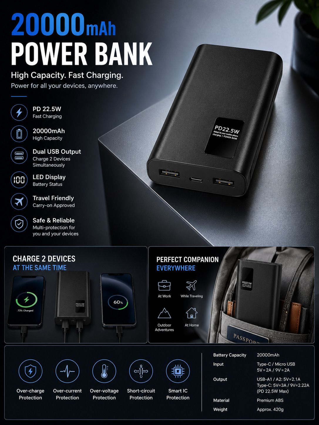 200000 mAh 22.5 W Compact Pocket Size Power Bank-image-24