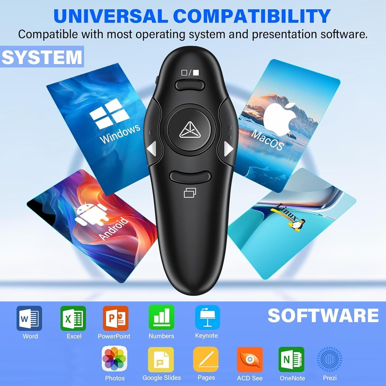 house of common PowerPoint Remote Clicker 1 usb with type c clicker Presenter-image-0