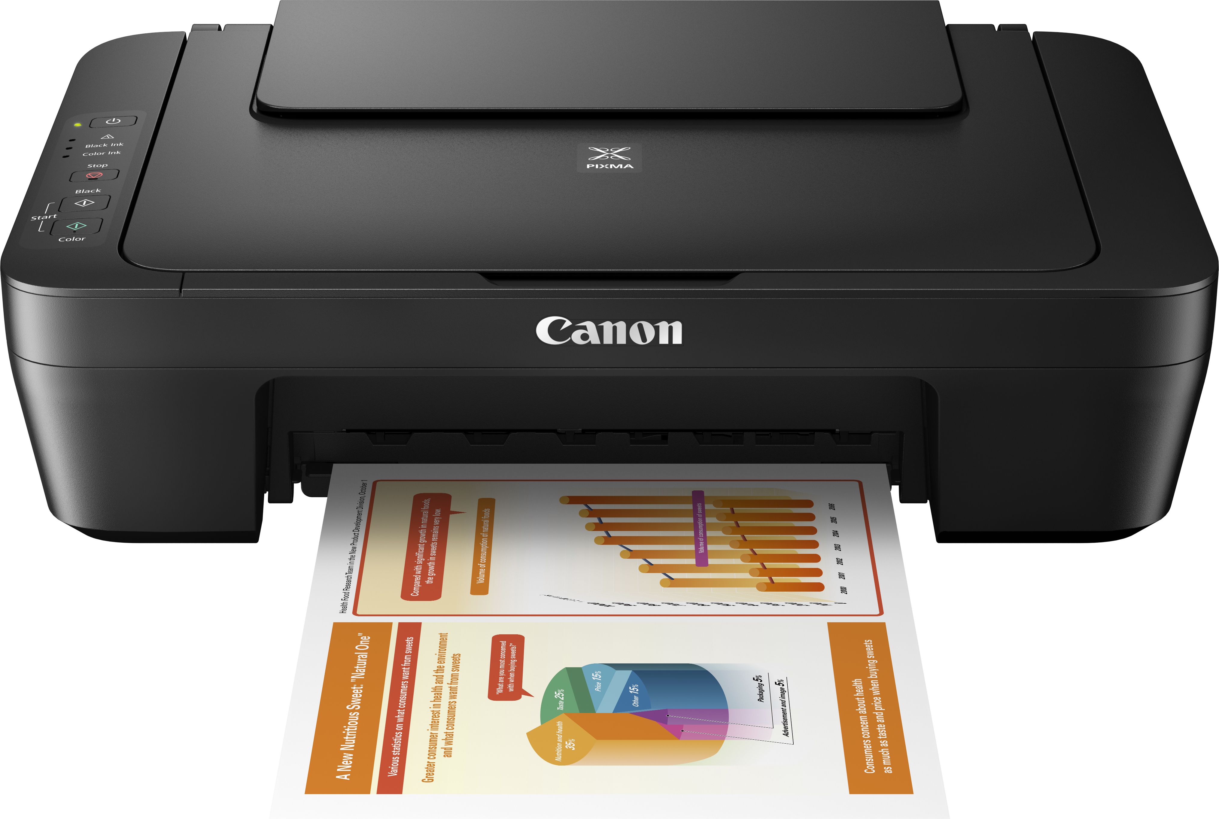 Canon MG2570S Multi-function Color Inkjet Printer