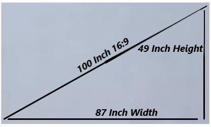 QUARSON 100 inch Diagonal ALR Grey Colour Foldable Screen Material 87x49 Inch 16:9 Ratio Projector Screen (Width 221 cm x 124 cm Height)-image-19