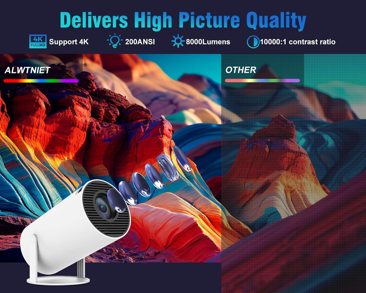 Wifton 180° Rotating Portable Projector for Home, Office & Outdoor Movies (6000 lm / 1 Speaker / Wireless / Remote Controller) Portable Projector-image-29