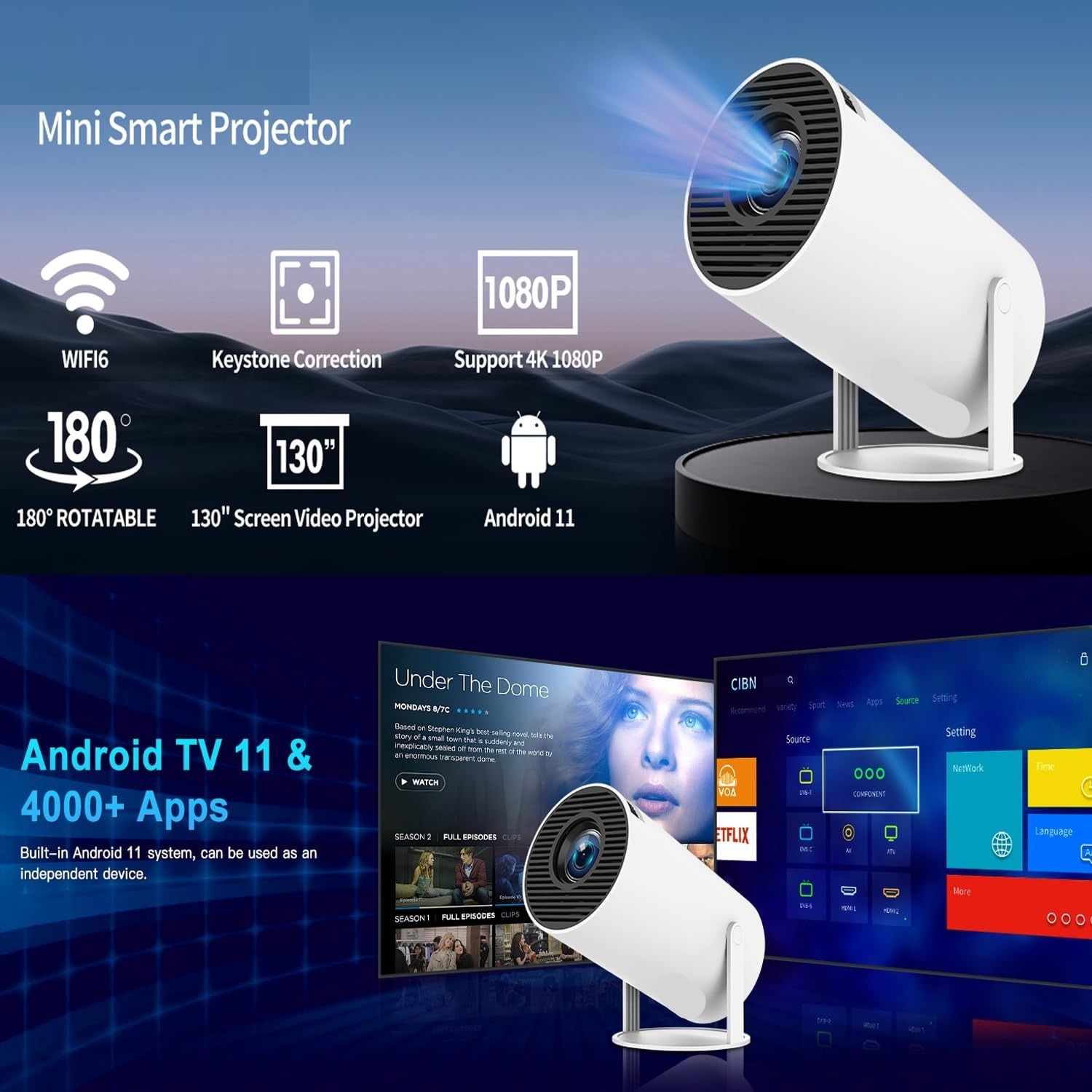 Voltegic M5 LED Projector with WiFi 2.4G/5G for Home & Office (6000 lm / 1 Speaker / Wireless / Remote Controller) Portable Projector-image-1