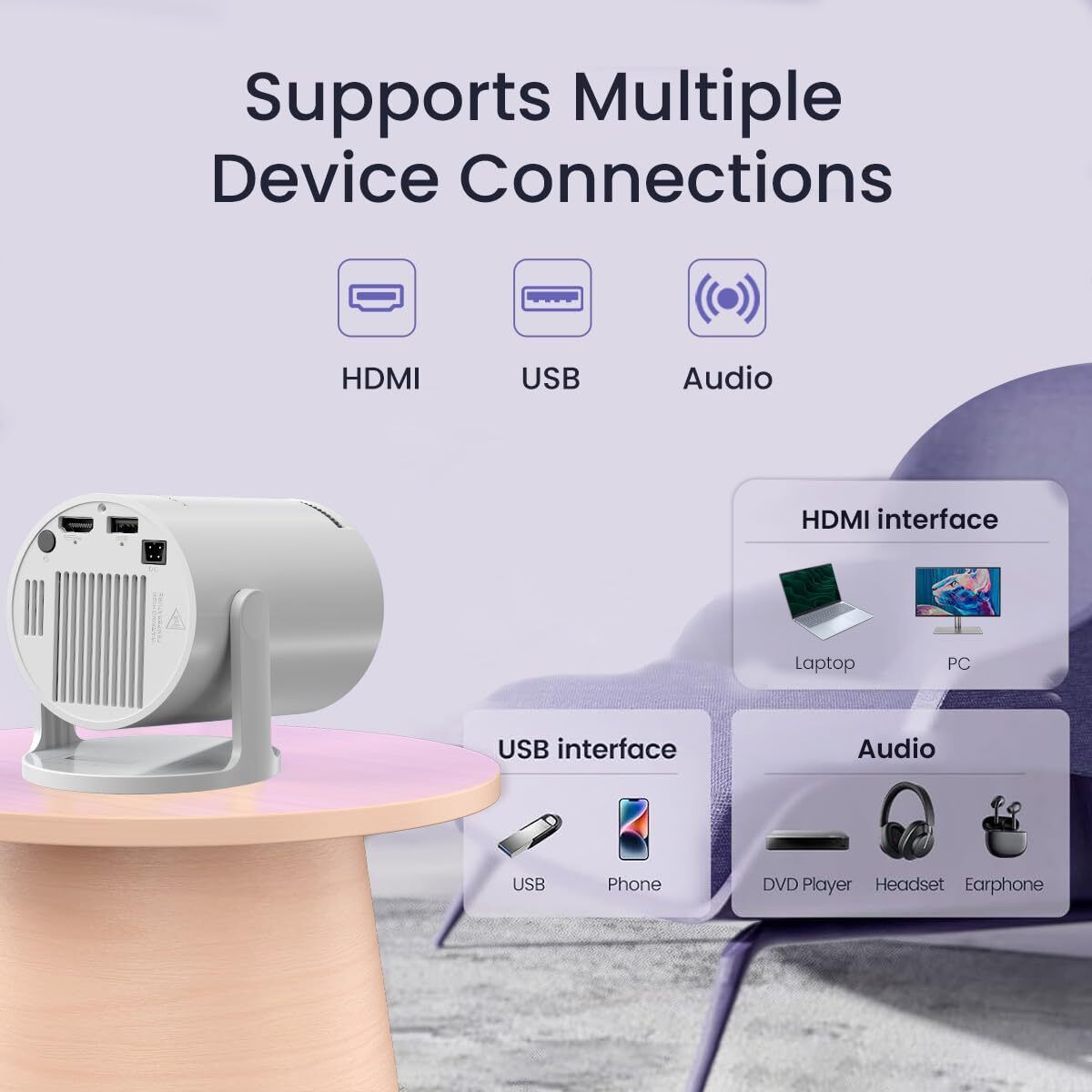 Wifton Android Mini Projector with Bluetooth 5.0 & Wireless Display (6000 lm / 1 Speaker / Wireless / Remote Controller) Portable Projector-image-22