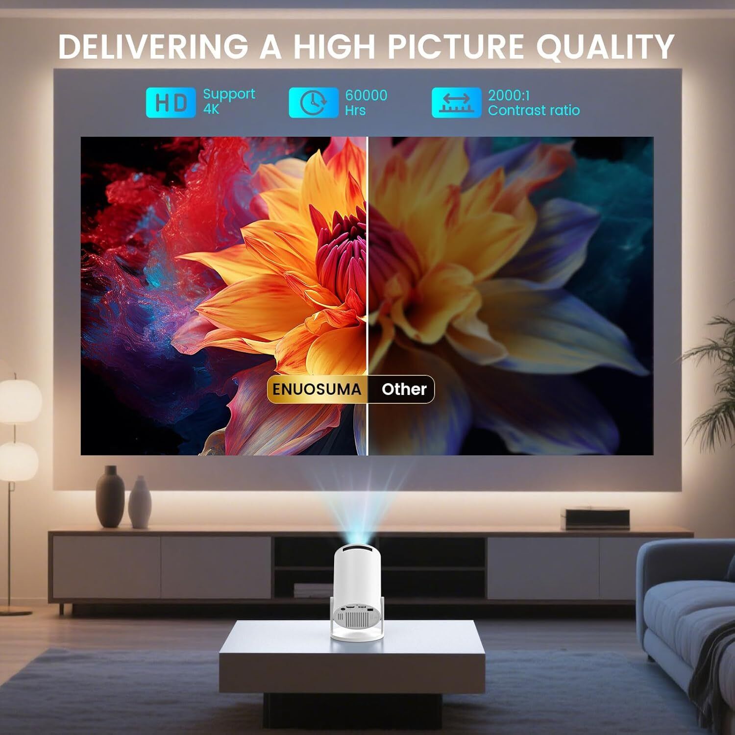 Wifton M5 Portable Cinema Projector Compatible with Mobile & Laptop (6000 lm / 1 Speaker / Wireless / Remote Controller) Portable Projector-image-30