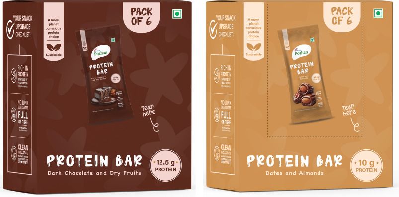 Dark Chocolate 6+ Date & Almonds 6 (Pack of 12) Energy Bars-image-6