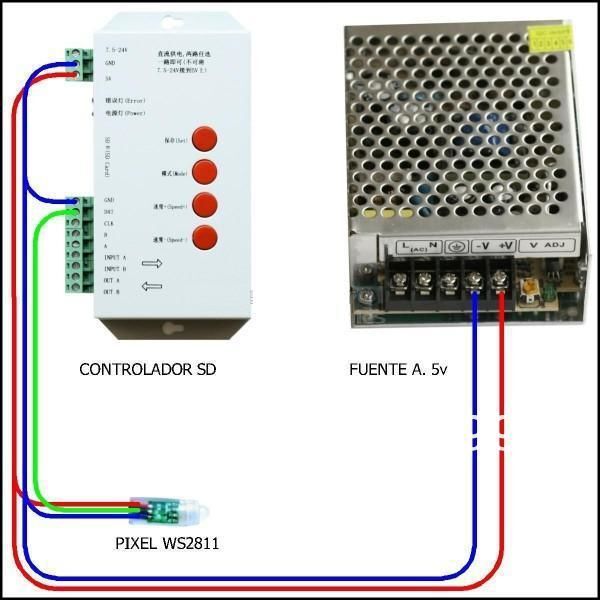 Brilights T1000S LED Pixel Controller, 256MB SD 60 Watts Computer PSU with 3 SATA Cables-image-16