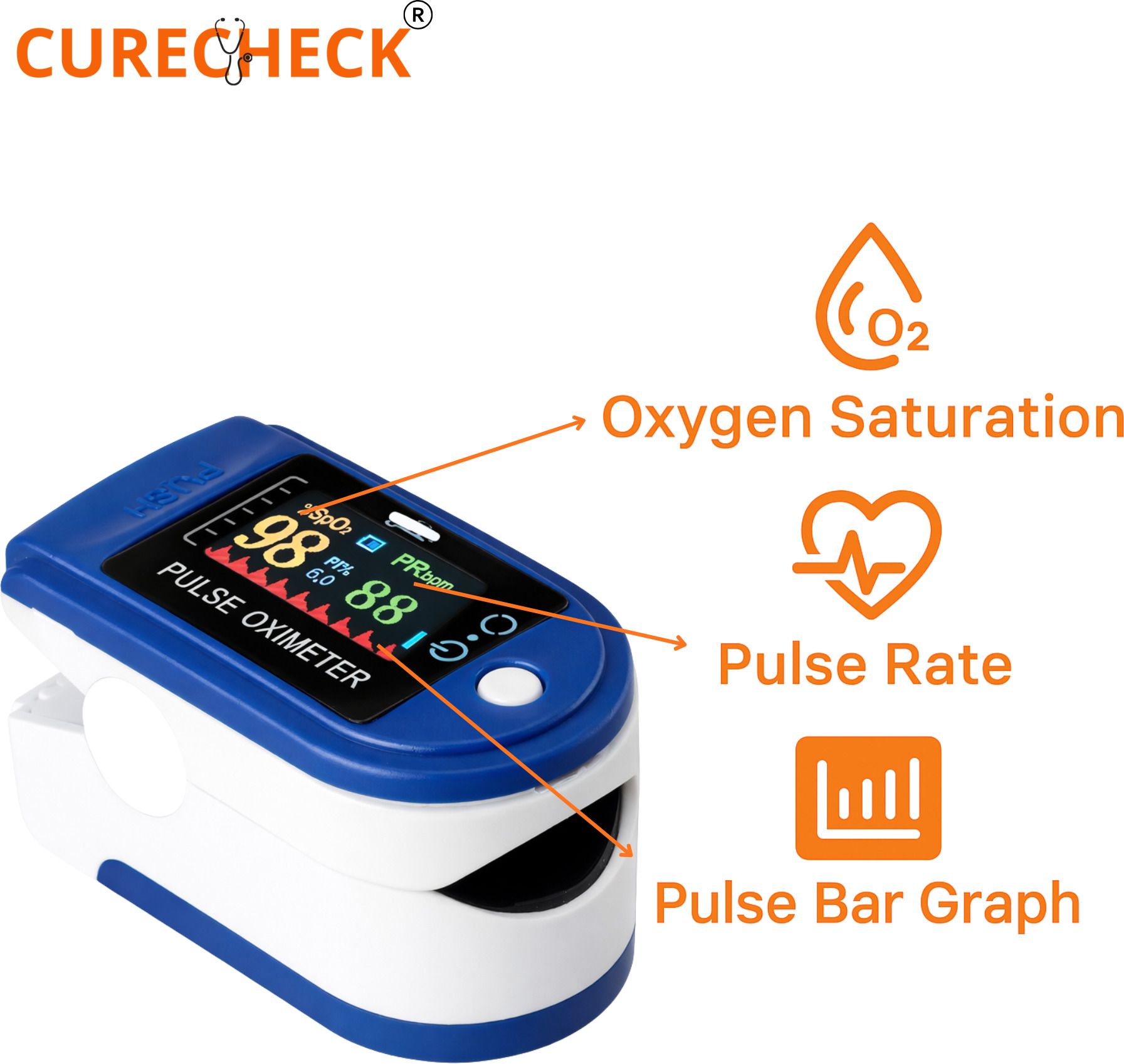 curecheck Premium Blue Fingertip Pulse Oximeter| Blood Oxygen Saturation Monitor Fingertip Pulse Oximeter