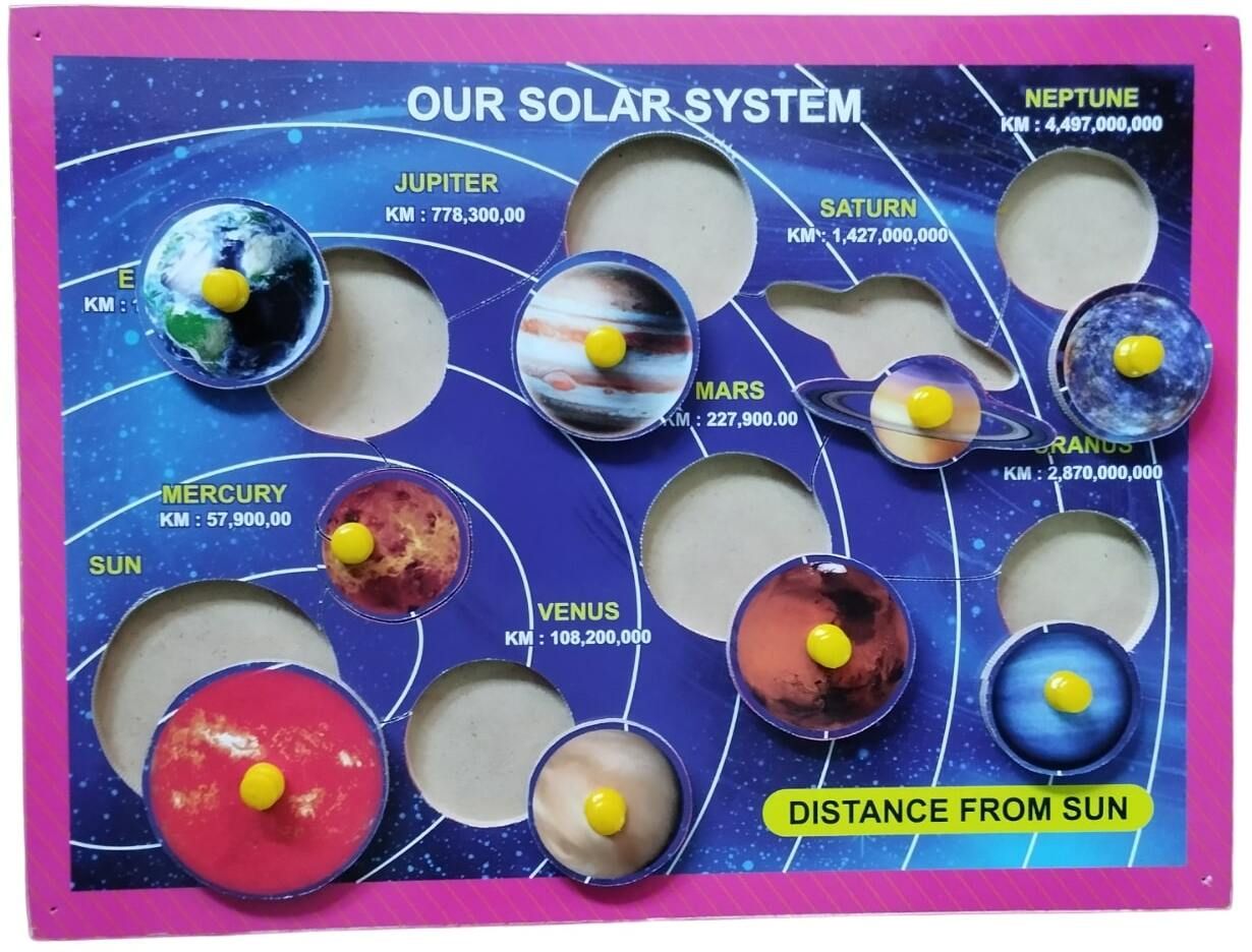 Wooden Outer Solar System Knob Puzzle With 35 pic dummy currency For Kids-image-32