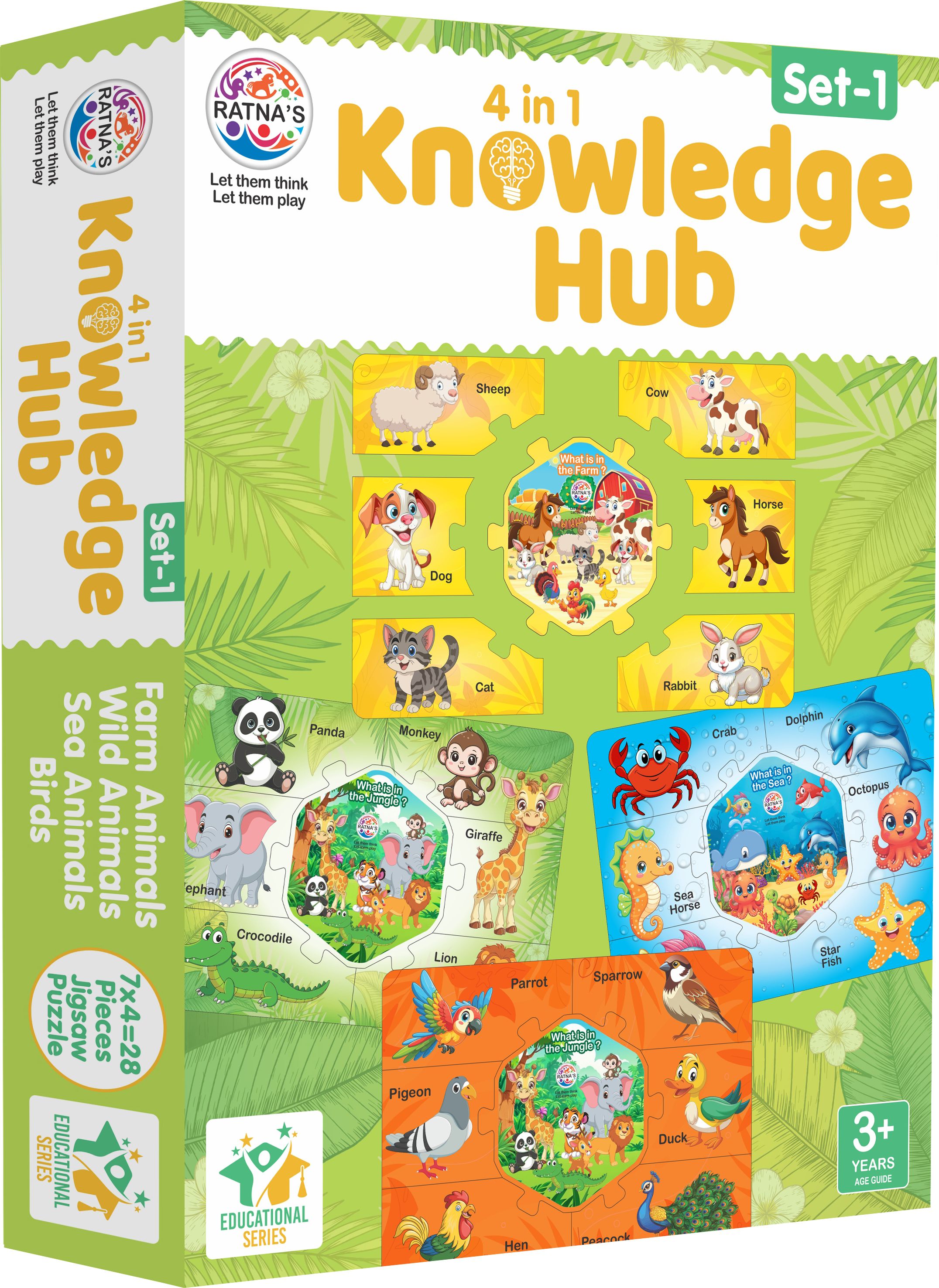ratnas 4in1 Knowledge Hub Set 1 (7591) Animal, Birds, Sea Animals, Wild Animal Jigsaw-picture-49