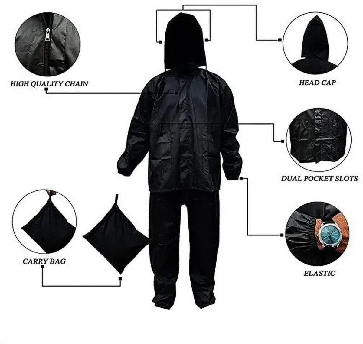 neekshaa Solid Women Rain Suit-picture-36