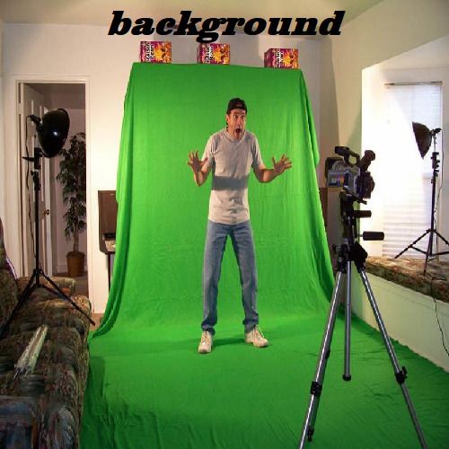 Kate 8x4 Photoshoot Background Screen ( Stand Not Included) Reflector-picture-34