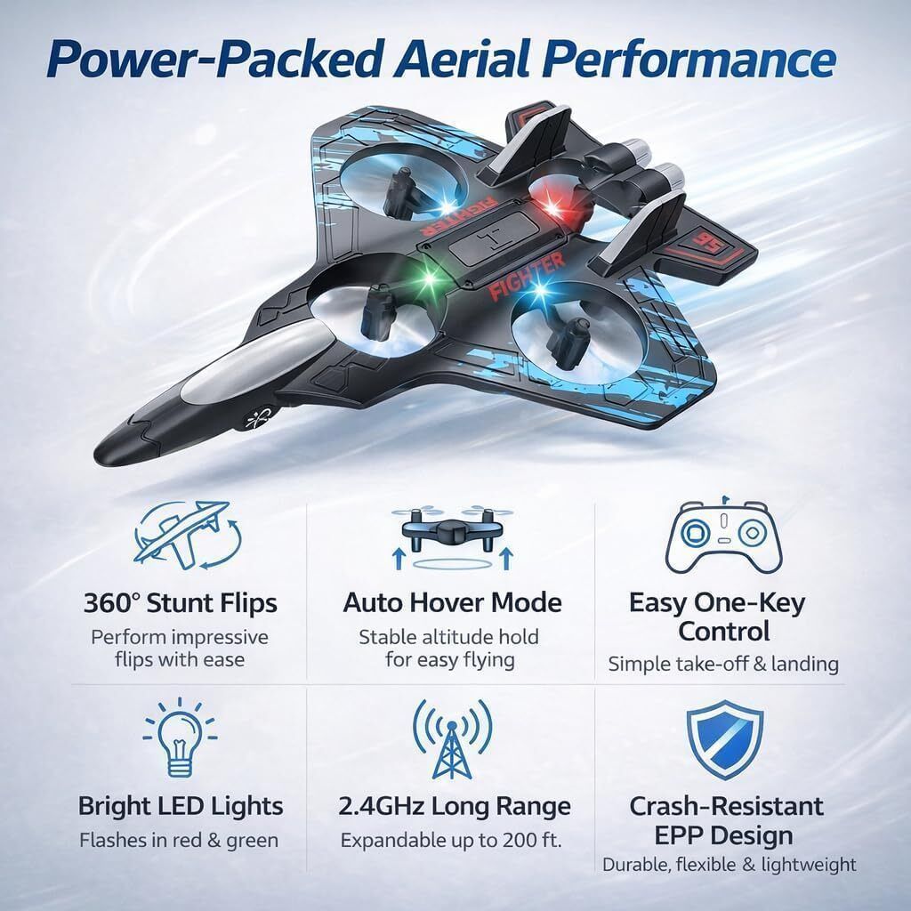techel Fighter Jet RC Plane for Kids – 2.4GHz Remote Controlled Fighter Airplane X19-picture-35