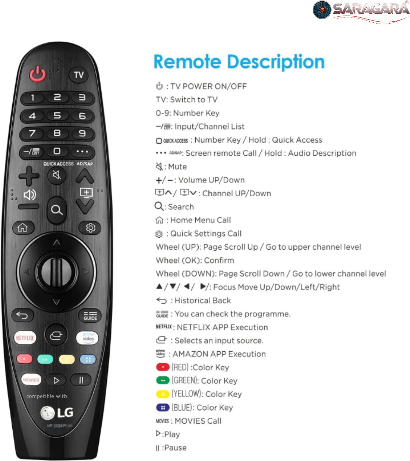 SARAGARA COMPETIBLE WITH LG MAGIC REMOTE MAGIC_REMOTE_CONTROL LG Remote Controller-picture-25