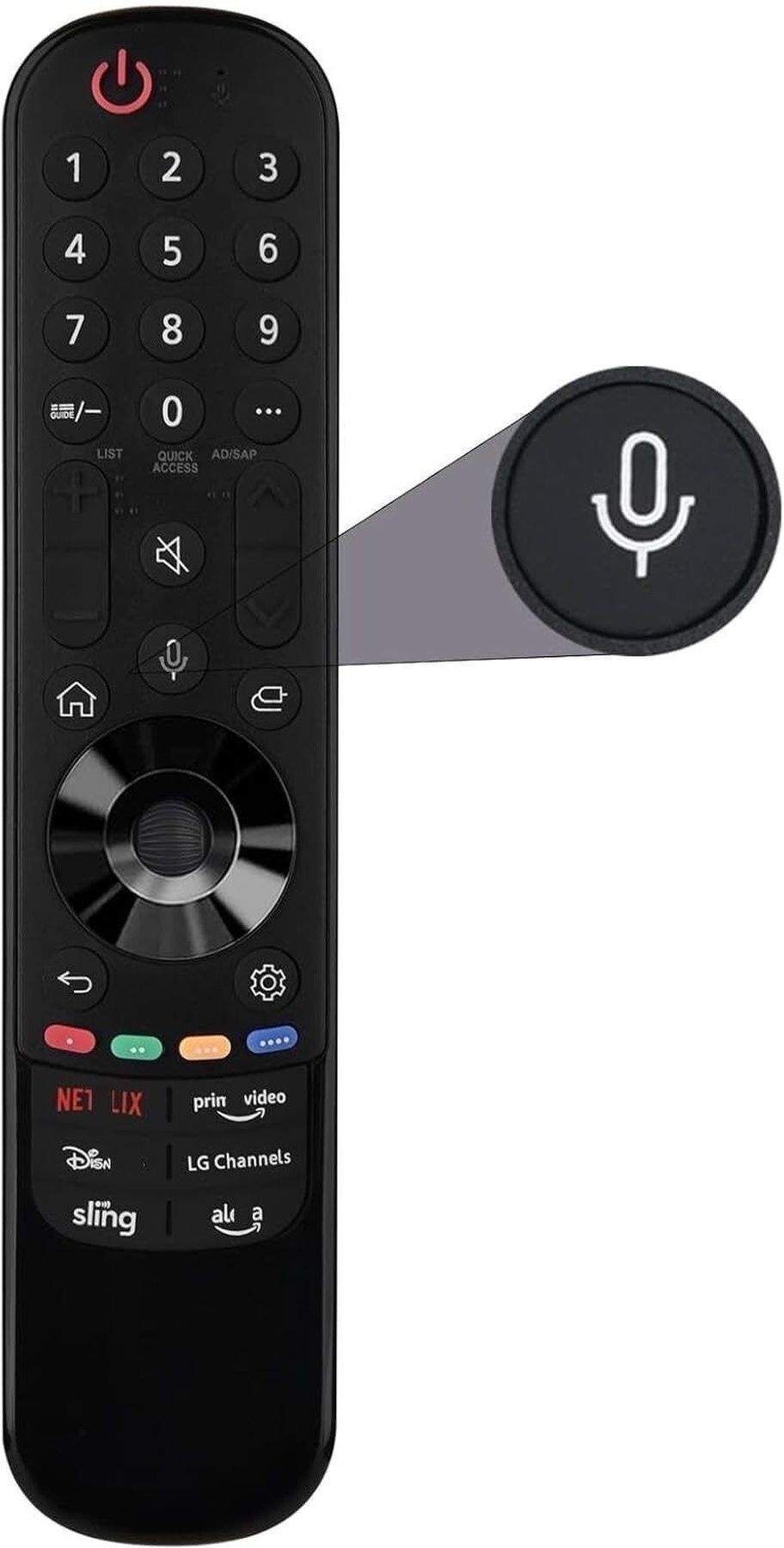 Remote Mart Compatible replacement for Sony Smart TV Voice TX520P Smart TV 96 SONY Remote Controller-image-49
