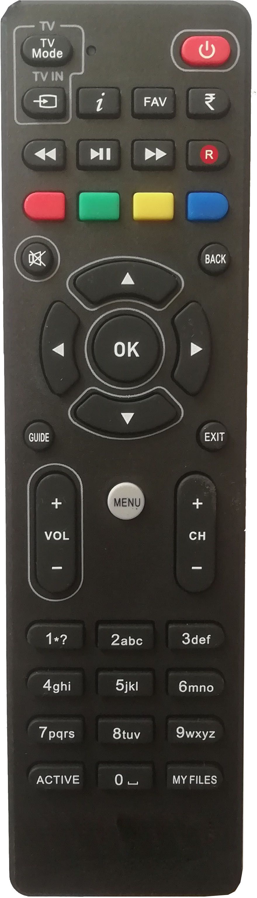 LipiWorld Dish TV Set Top Box Remote (R) (Old Remote Exactly Same Remote Will Only Work) Compatible for Dish TV DTH Settup Remote Controller-image-20