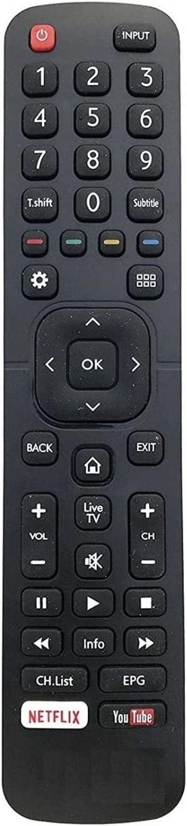 Rohit Electronics Remote Control Compatible for Lloyd Smart LCD/LED TV (Exactly Same Remote Will Only Work) Remote Controller