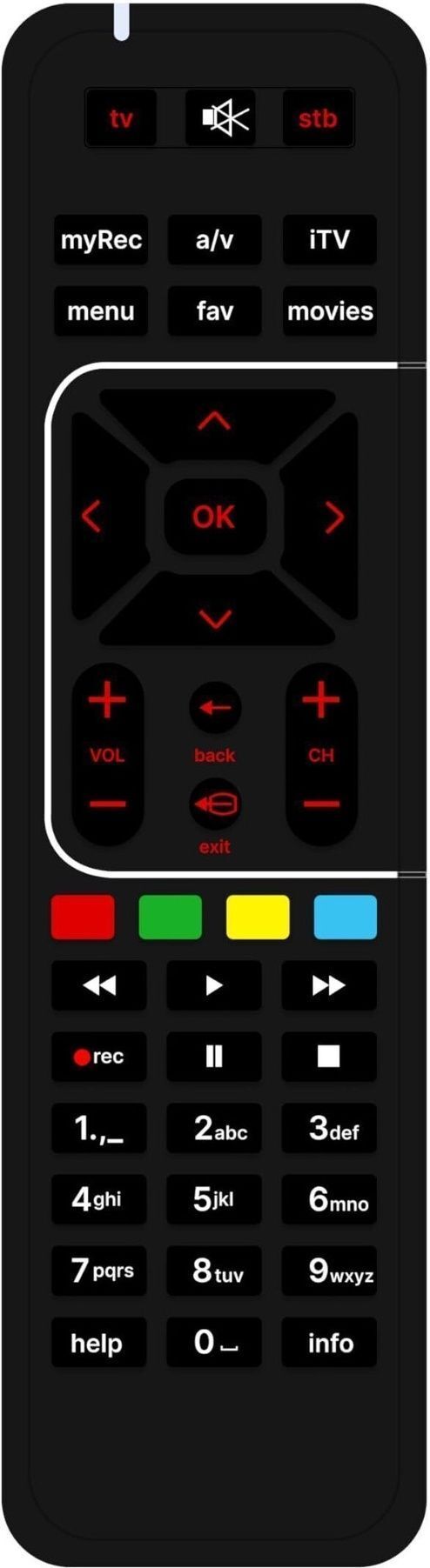 URBAN SELECT Compatible replacement for Oneplus Smart TV Smart TV Remote Airtel Stb Remote Controller-picture-28