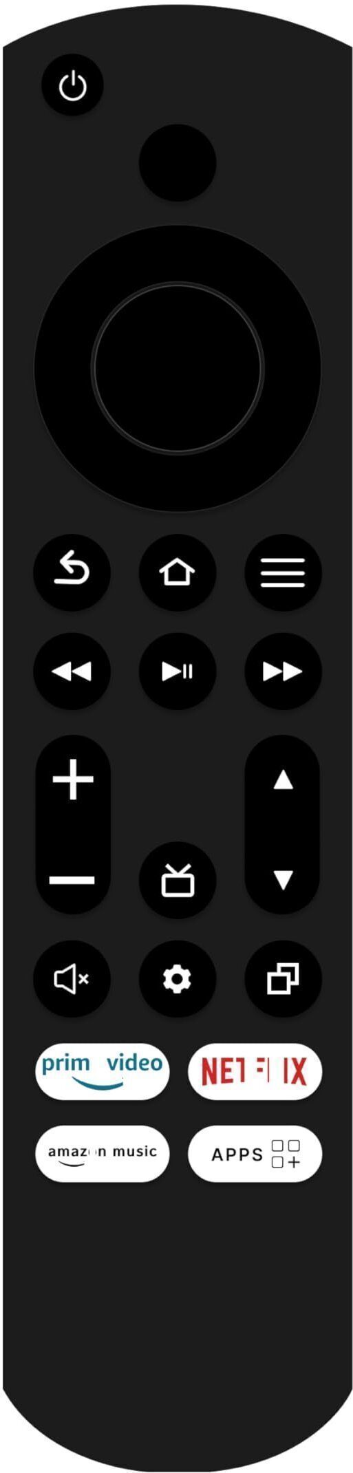 SIKOFY Compatible replacement for Smart TV Remote 2IN1 Panasonic Remote Controller-picture-20