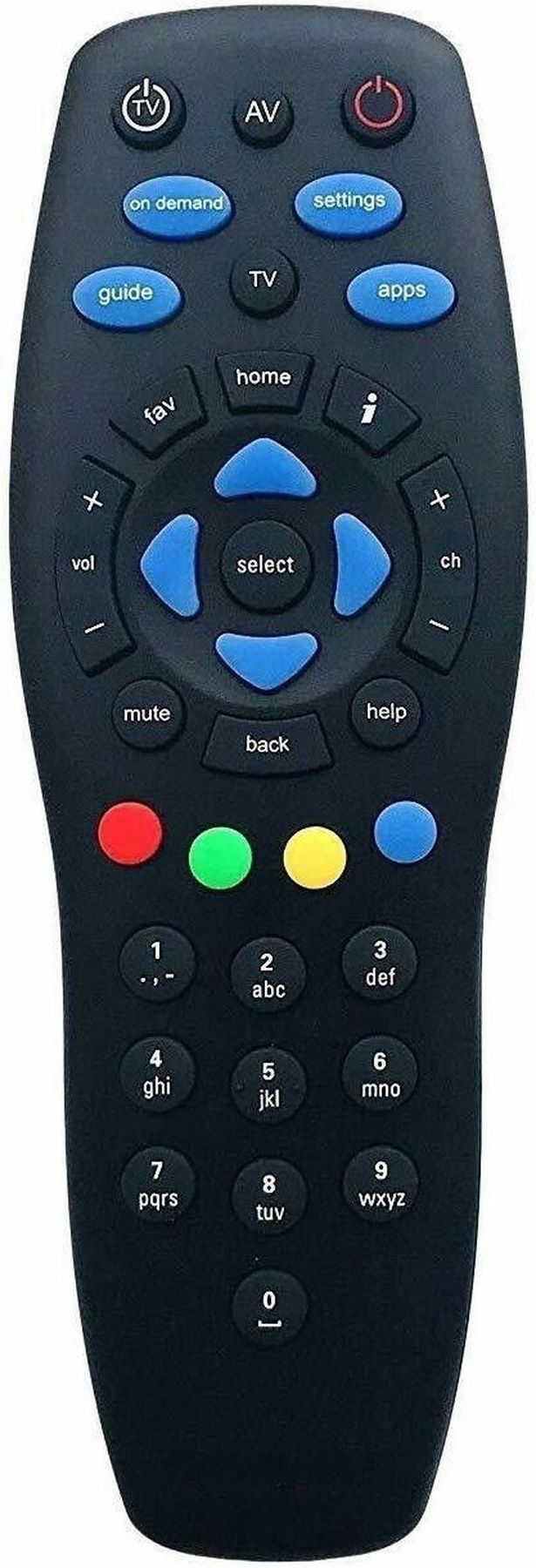 URBAN SELECT Compatible replacement for Tata Play DTH Smart TV A524 Replacement TataSky Remote Controller-picture-26