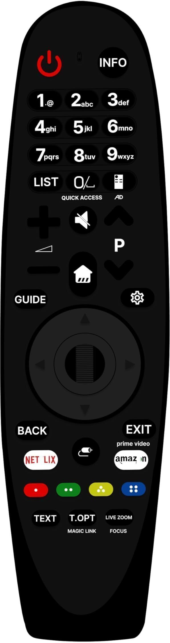 Remote Mart Compatible with Smart Fire TV Without Voice - use for Andr Redmi Remote Controller-picture-23