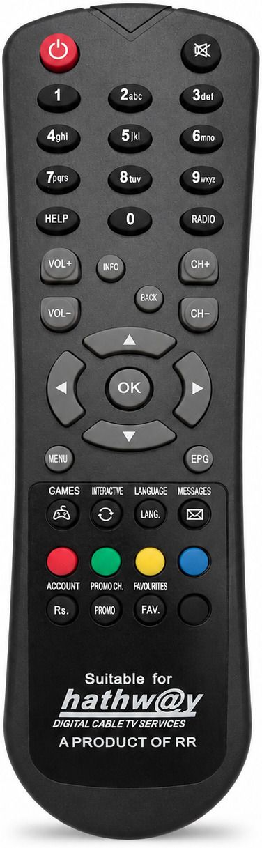 NathEnt 201 Hathway Remote Controller-picture-11