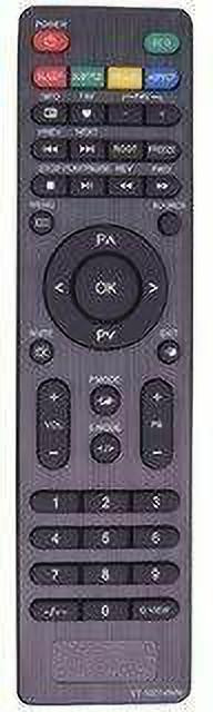 ANM Remote Compatible for KEVIN TV REMOTE ( Exactly Same Remote Will Only Work ) KEVIN (SAME MODEL ) Remote Controller image 1