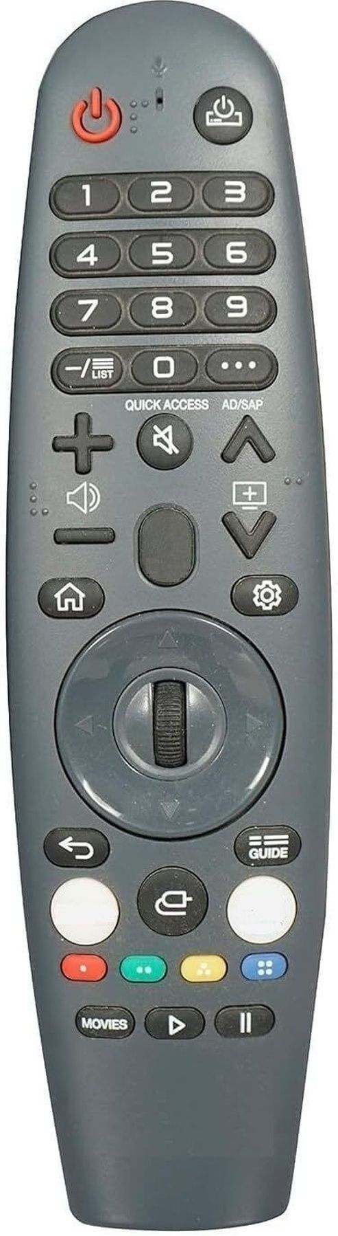 URBAN SELECT Compatible replacement for Kodak / Smart TV Smart TV Remote Compatible with Remote Compatib Thomson Remote Controller-image-41