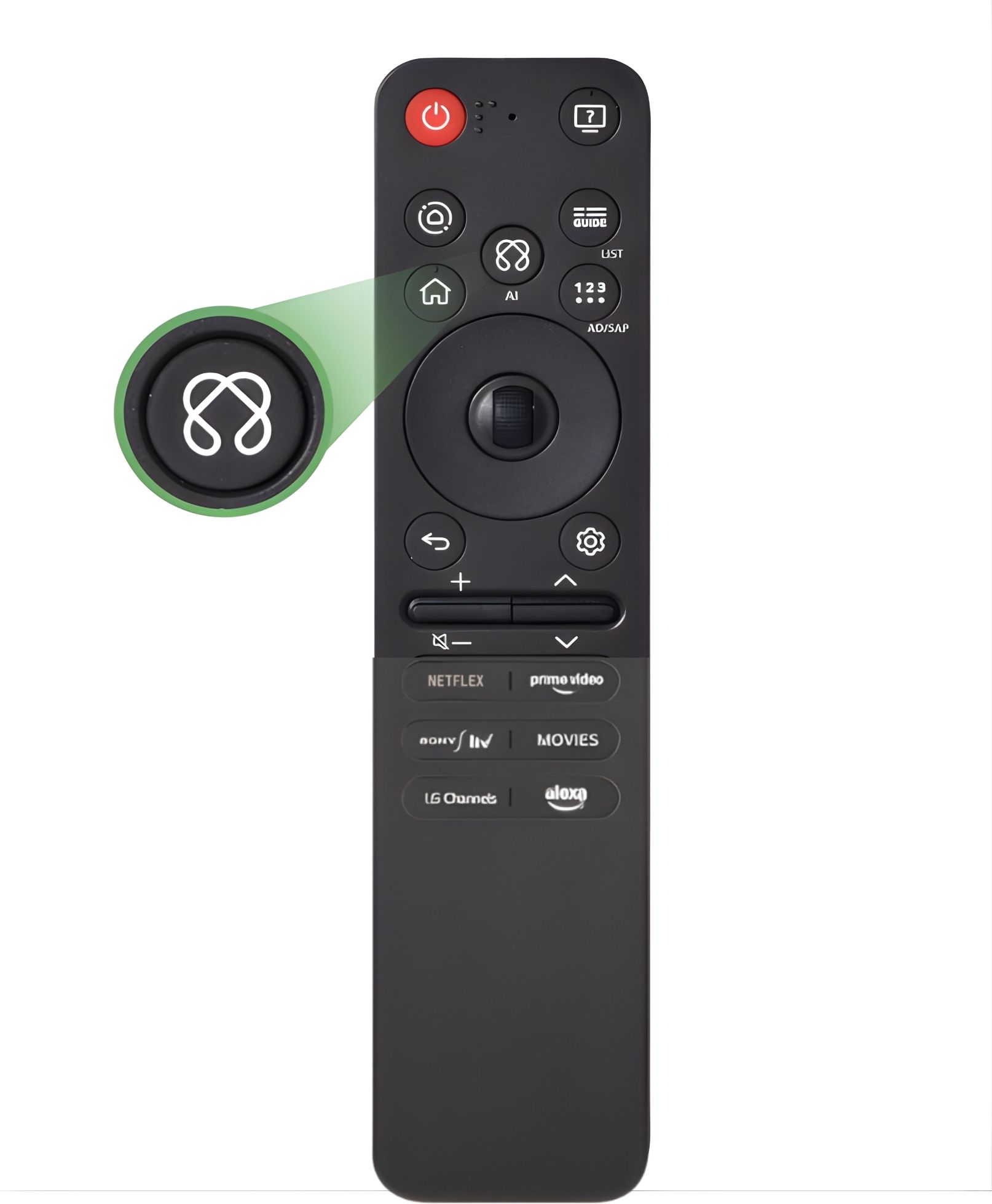 SARAGARA AI MAGIC REMOTE LG SMART TV MODELS FROM 2019 TO 2025 Remote Controller-picture-18