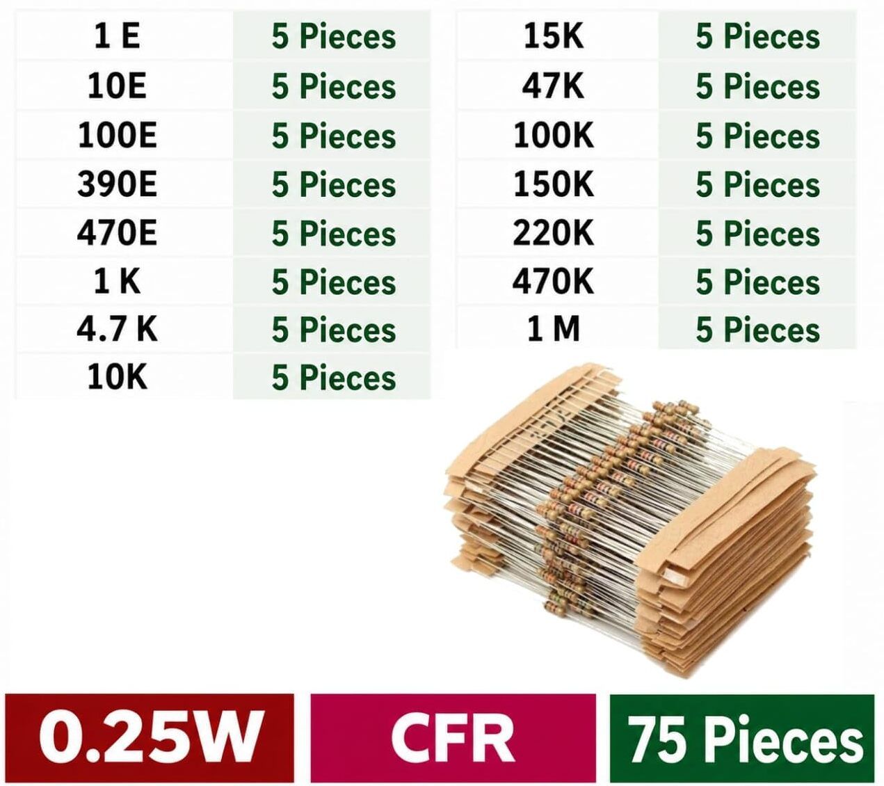 manojtraders 0.25W CFR Carbon Film Resistor Kit – 75 Pieces Assorted (15 Values × 5 Pieces) Fixed Resistor-picture-13