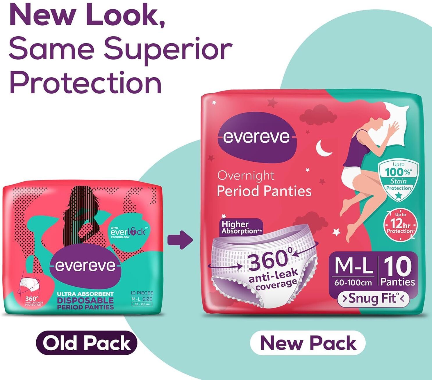 EPP05 Disposable Female Urination Device