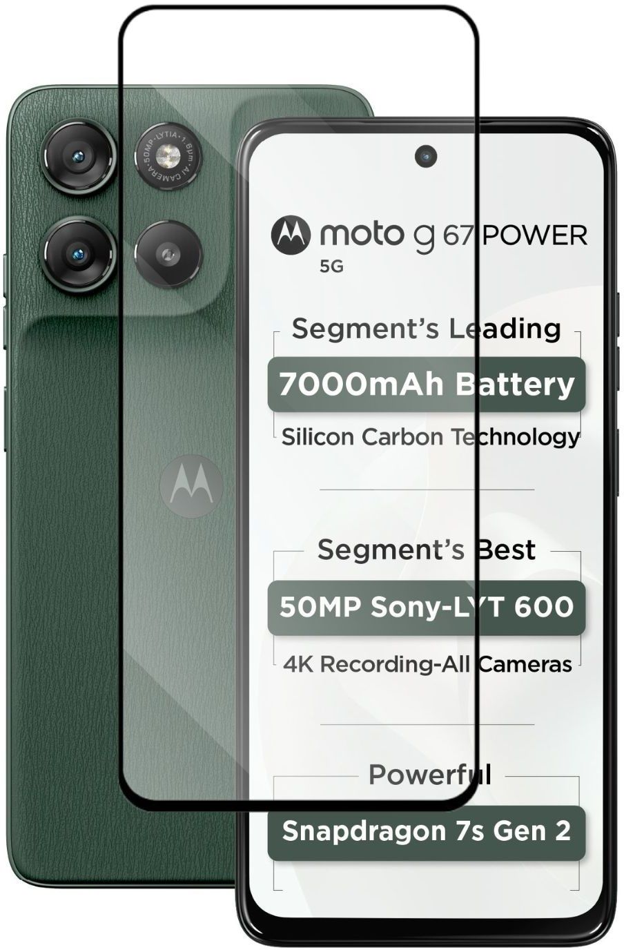 Flipkart SmartBuy Edge To Edge Tempered Glass for Motorola G67 Power 5G