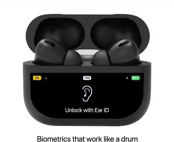 Earbuds Nano Glass for AirPods Pro with always-on display AirPods Pro with always-on display 1