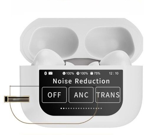 Smartix Edge To Edge Tempered Glass for AIRPODSBUDS PRO 2ND GENERATION, WITH DISPLAY TOUCH SCREEN WIRELESS EARBUDS,iv.64-image-19