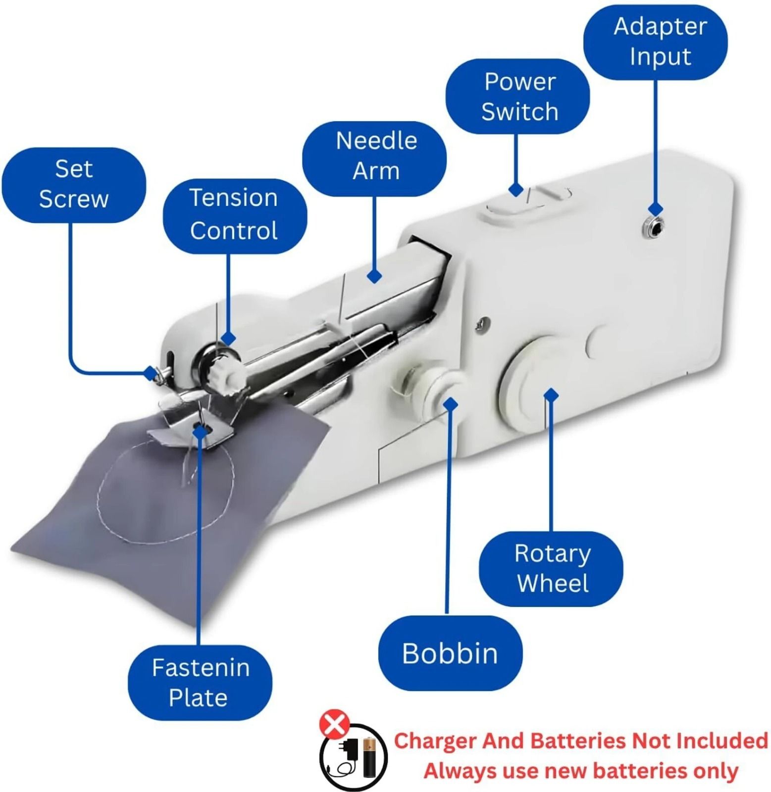 Portable Stapler-Style Silai Machine for Quick Repairs, Mini Hand Sewing Machine Stapler Sewing Machine 2 built-in stitches 30 SPM White-image-27