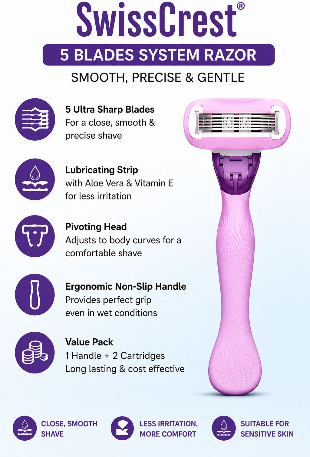 5 Blade Razor Smooth Comfortable Shave, Women-image-20
