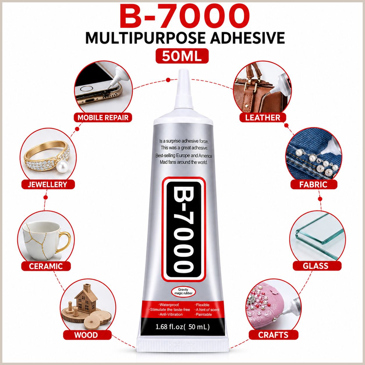 flytouch Avoid Eye and Skin Contact, Use in Ventilated Area, Keep Away from Heat. Clear Adhesive, Strong Grip, Precision Tip-picture-44