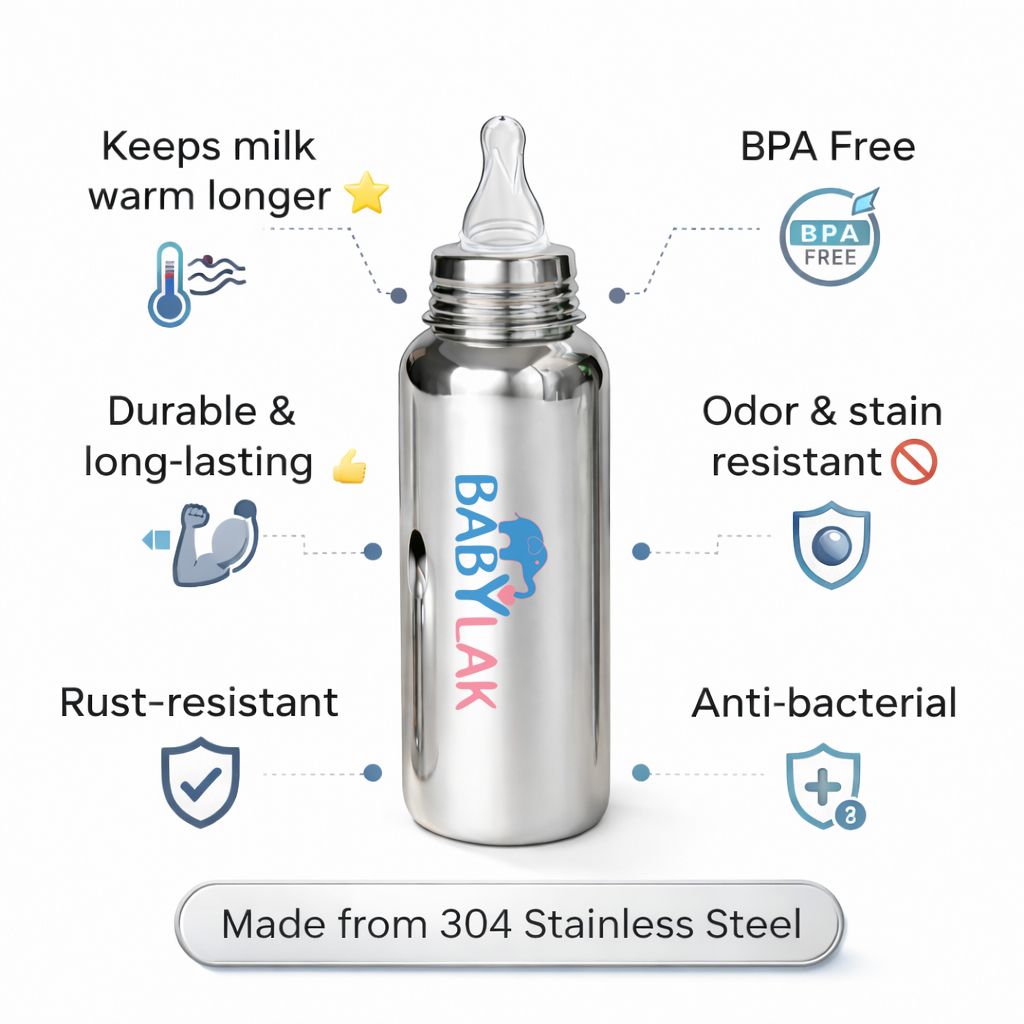 Stainless Steel Feeding Bottle 250 ml with Brush & 2 Silicone Nipples - 250 ml-image-4