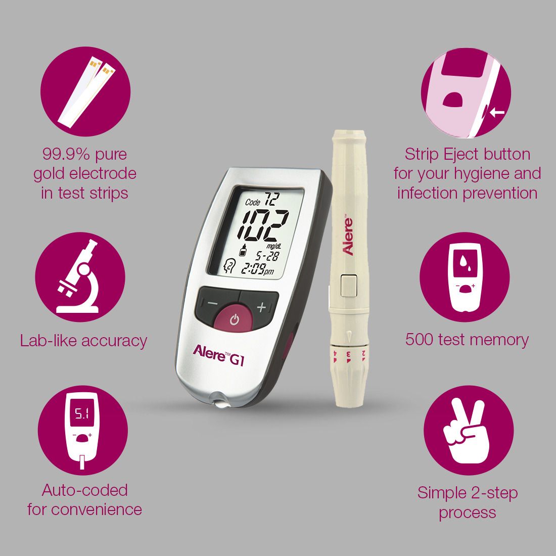 alere g1 Advance 25 Strips with Glucometer-picture-39
