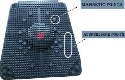infinity deal (PACK OF 1) Mat for foot pain acupressure mats pointed board stress reduction - improved circulation Massager-image-22