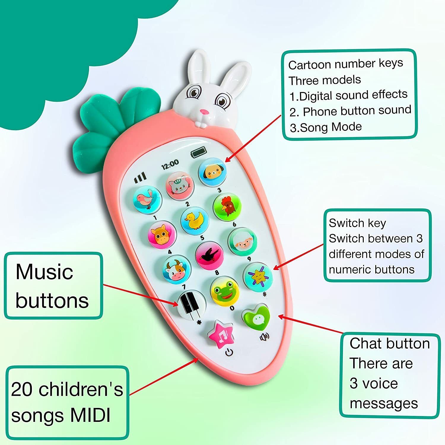 bsvr Smart Kids Rabbit Phone, Musical Sound Toys, Best Gift For Kids_BS15-picture-32