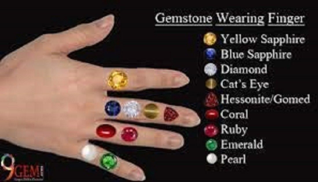 Natural Red MOONGA (Moonga/Munga) Rashi Ratan - 6.85 Carat (7.60 Ratti) Silver Locket